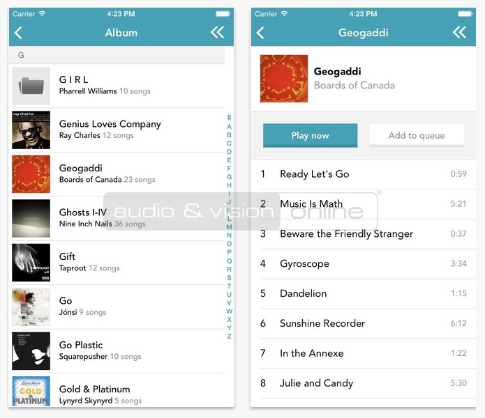 Arcam MusicLife UPnP App