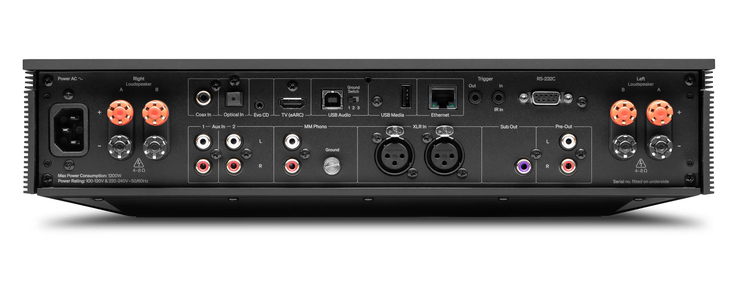 Cambridge Audio Evo 300 hálózati sztereó erősítő hátlap