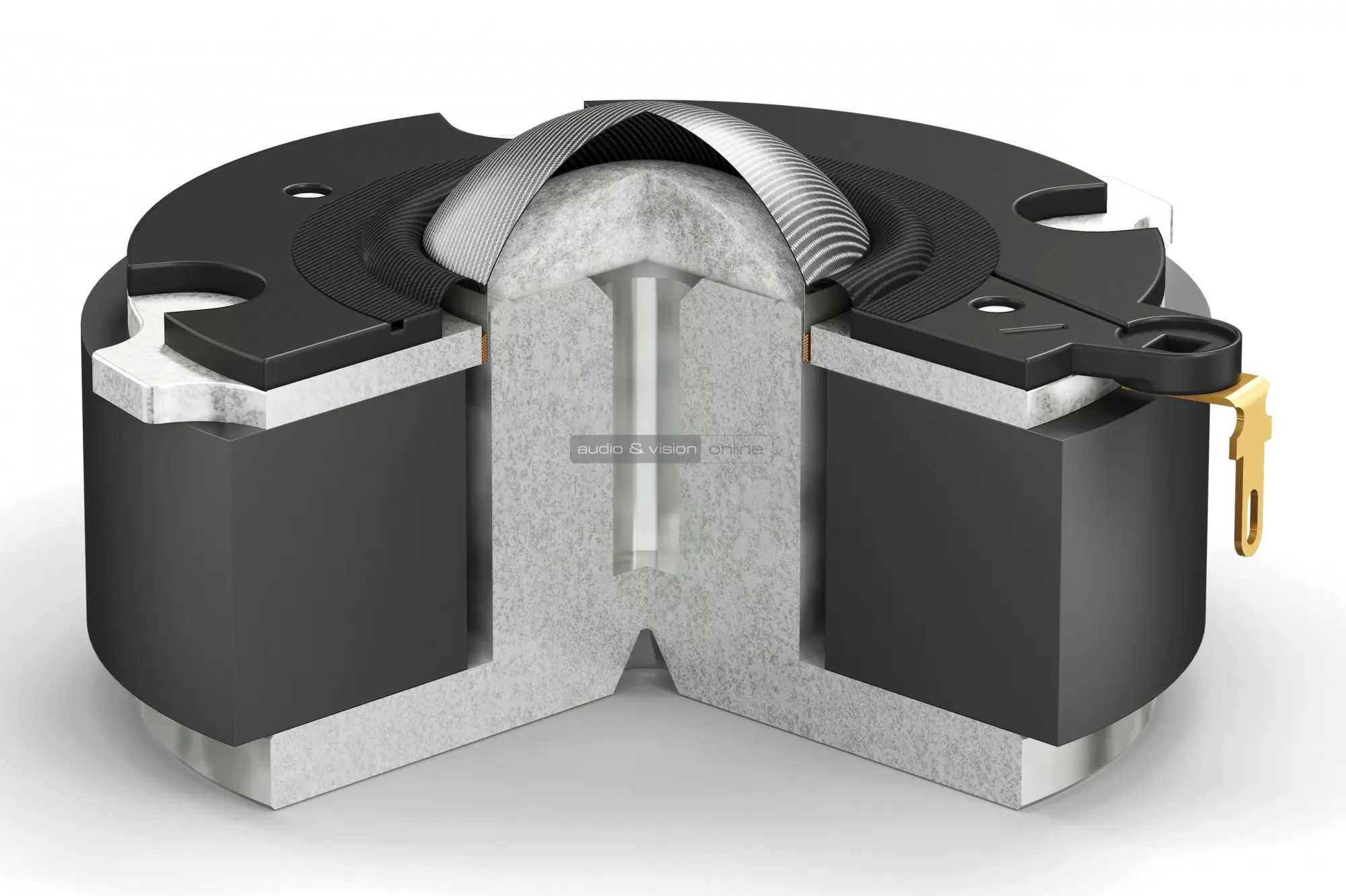 DALI SONIK magassugárzó