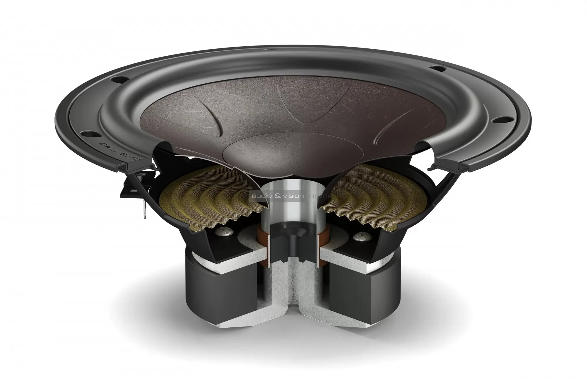 DALI SONIK mélysugárzó