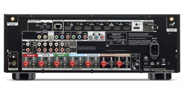 Denon AVR-X2500H házimozi erősítő teszt | av-online.hu