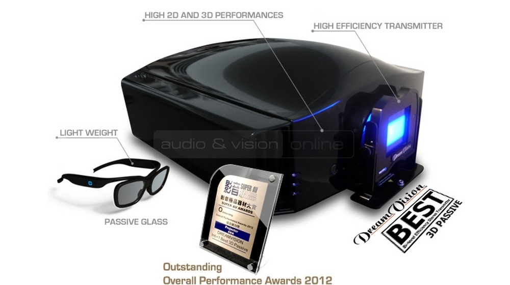 DreamVision BEST 3D passive passzív 3D projektor