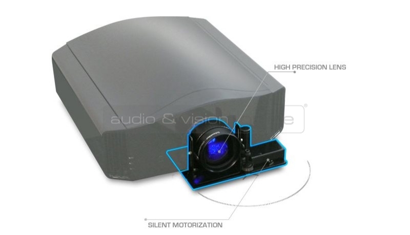 DreamVision házimozi projektor THEATRE System 2,35:1 előtétlencsével