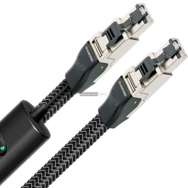 AudioQuest Diamond Ethernet kábel