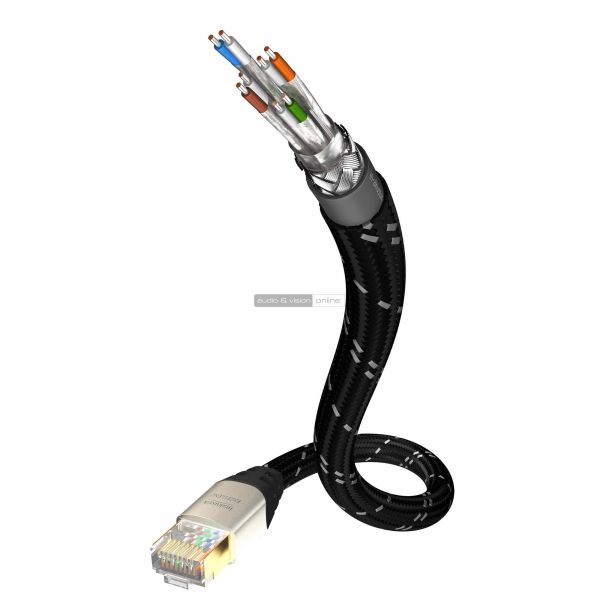 Inakustik Exzellenz Ethernet kábel