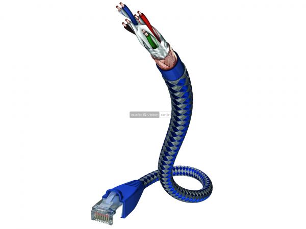 Inakustik Premium Ethernet kábel