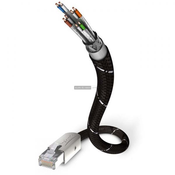 Inakustik Referenz Ethernet kábel