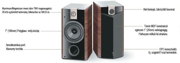 Focal Chorus 807 V állványos hangfal