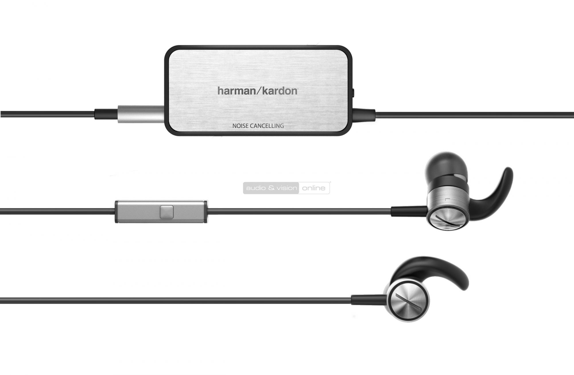 Harman Kardon SOHO II NC zajzáras fülhallgató