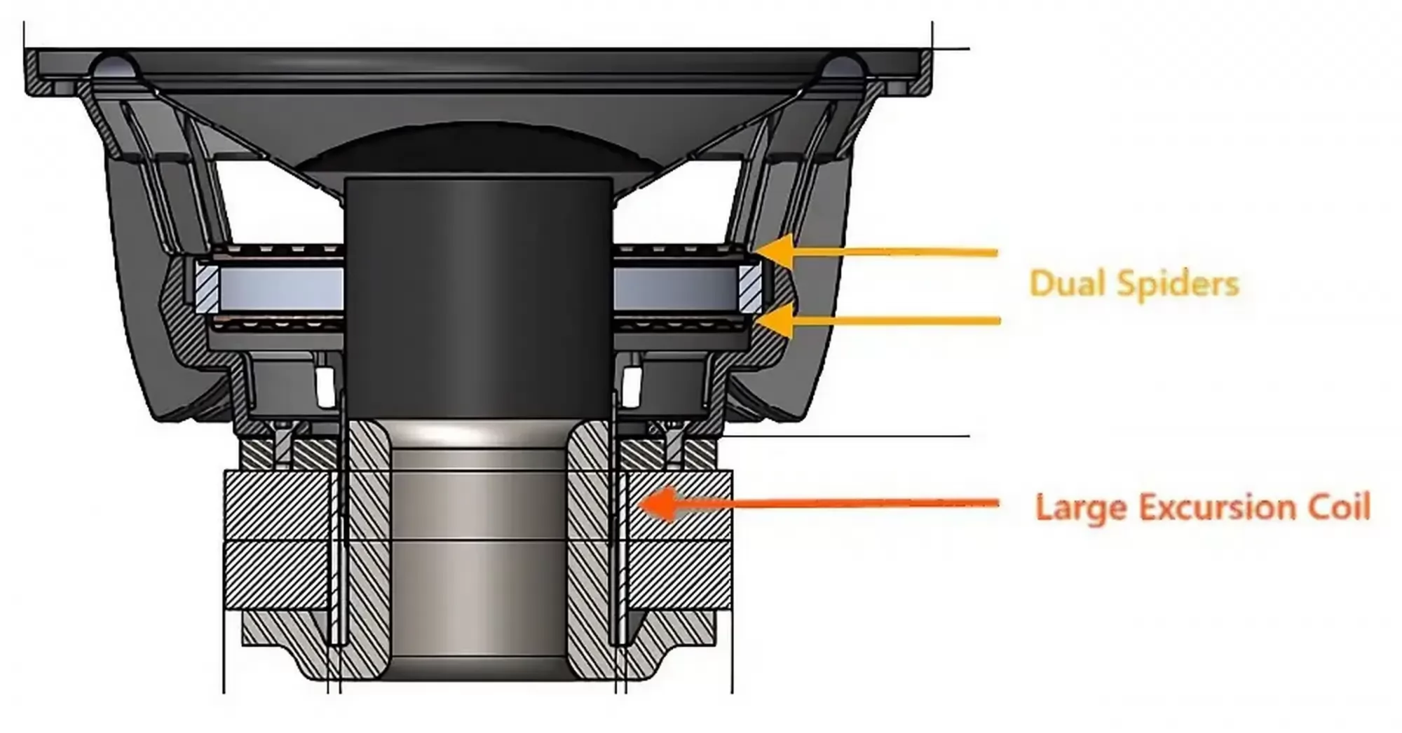 JBL Summit Makalu hangfal mélysugárzó