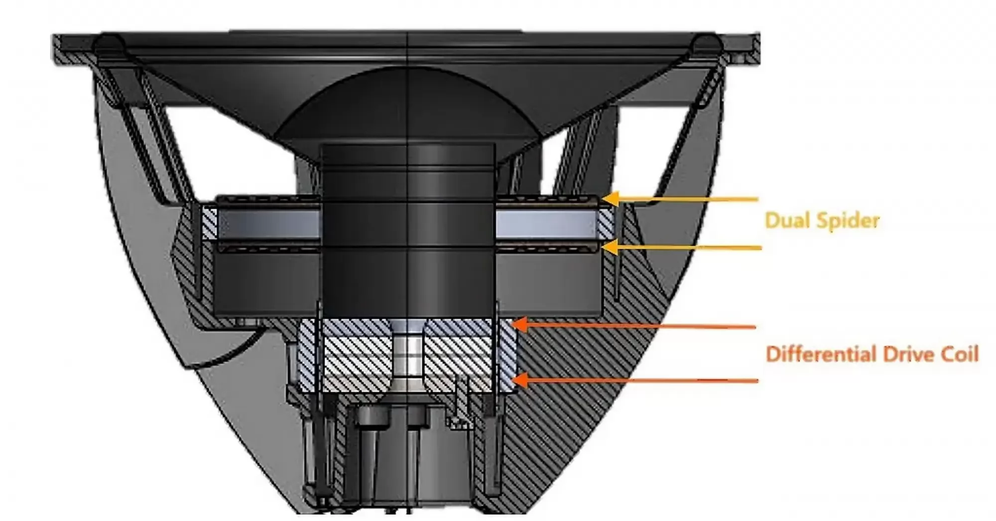 JBL Summit Pumori hangfal mélysugárzó