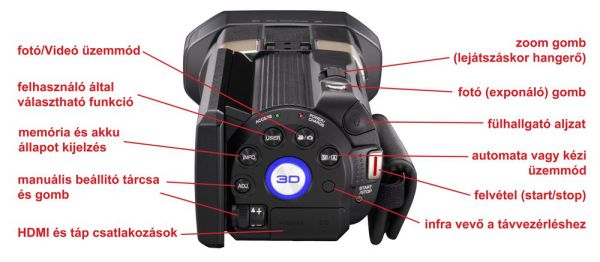 JVC GS-TD1 3D kamera vezérlés