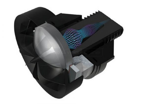 KEF R3 hangfal magassugárzó