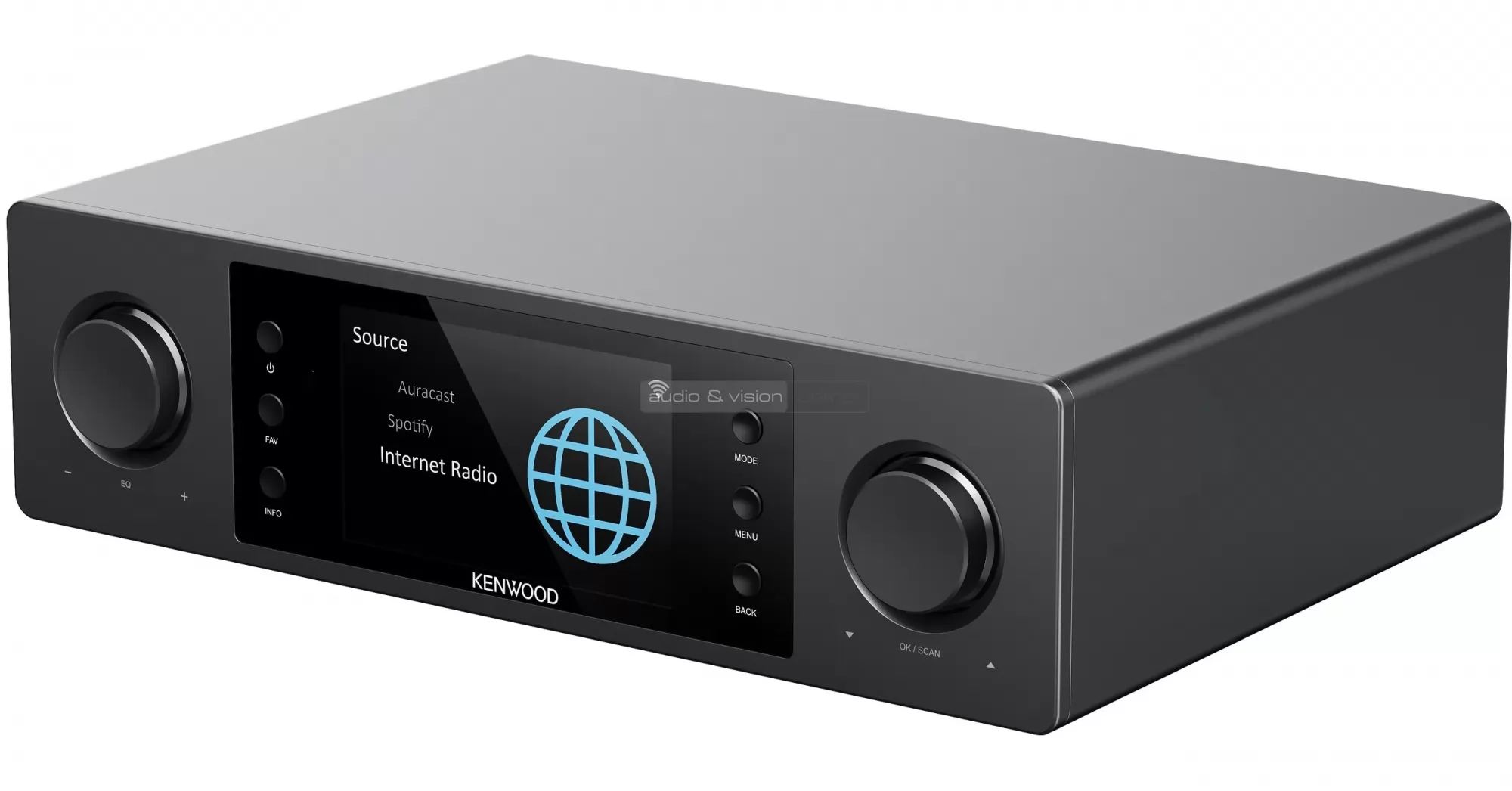 Kenwood KSA-DX1B