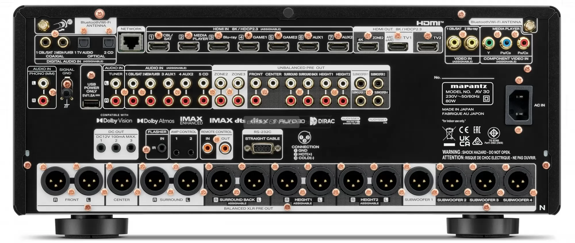 Marantz AV 30 házimozi processzor hátlap