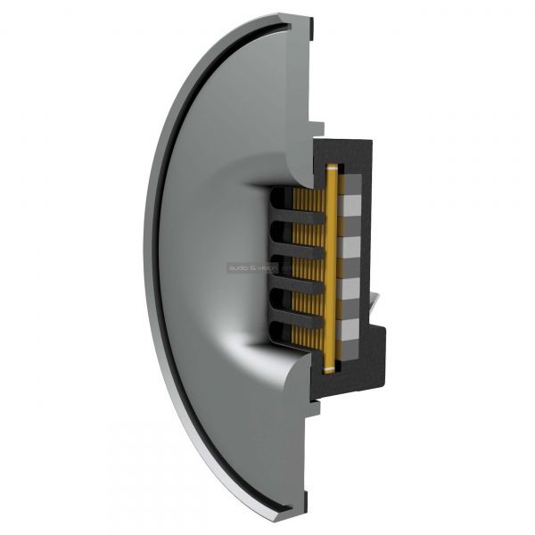 Monitor Audio Gold 300 hangfal magassugárzó