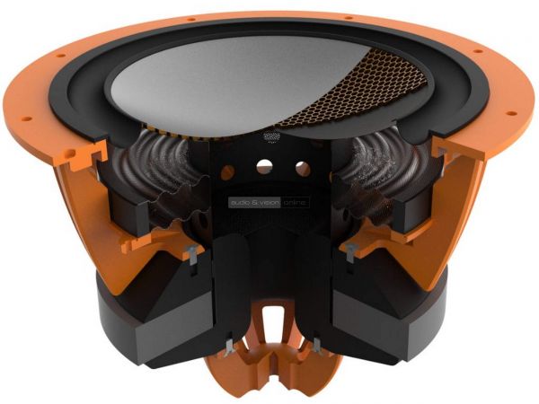 Monitor Audio Platinum 200 3G hangfal mélyközépsugárzó
