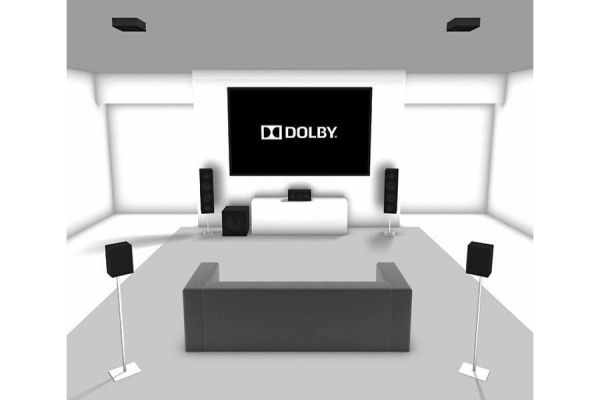 Dolby Atmos 5.1.2