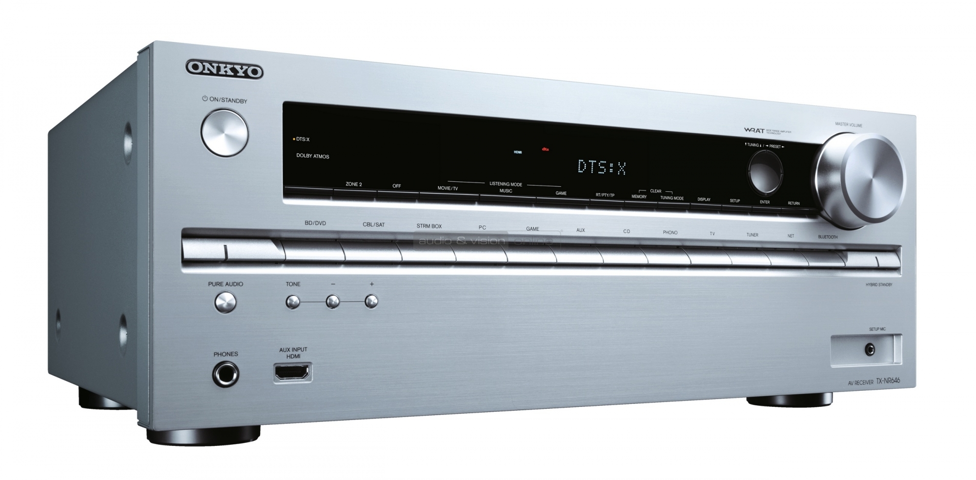 Onkyo TX-NR646 házimozi erősítő