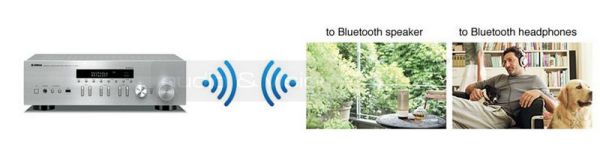 Yamaha R-N402D Bluetooth streaming