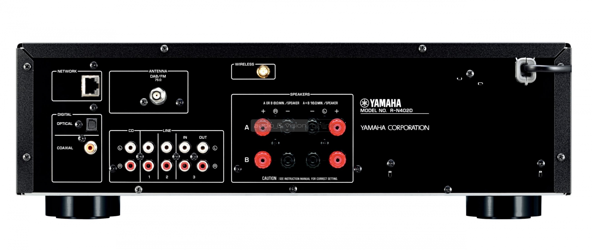 Yamaha R-N402D hátlap