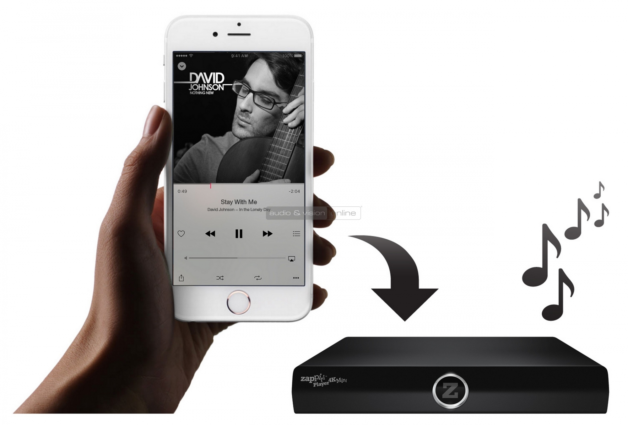 Zappiti Mini 4K HDR hálózati médialejátszó - iPhone AirPlay