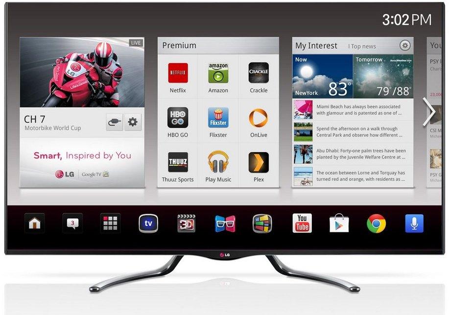 LG Google TV