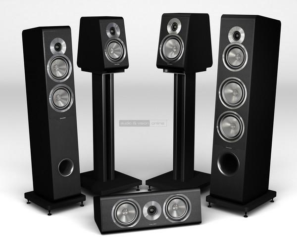Sonus faber Principia hangfal